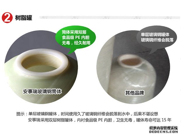 0.5噸(500L)每小時出力全自動軟水器