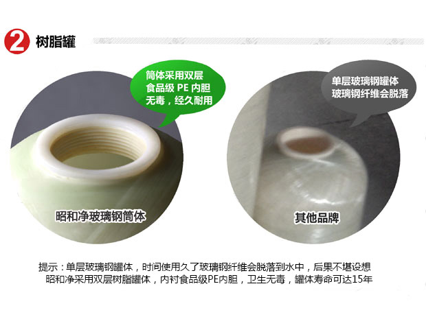 8噸/小時軟化水設(shè)備