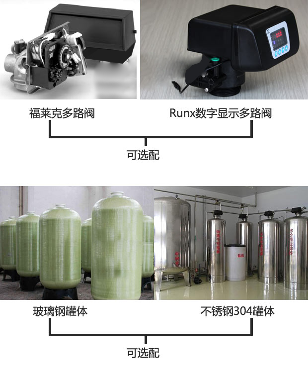 數(shù)顯多路閥全自動軟水器(軟化水設(shè)備) 數(shù)顯多路閥全自動軟水器(軟化水設(shè)備)