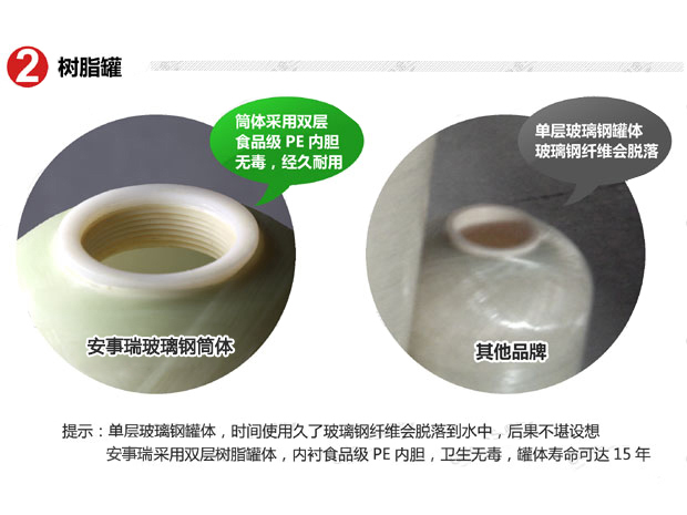 全自動(dòng)軟水器