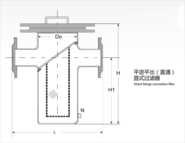 毛發(fā)過濾器