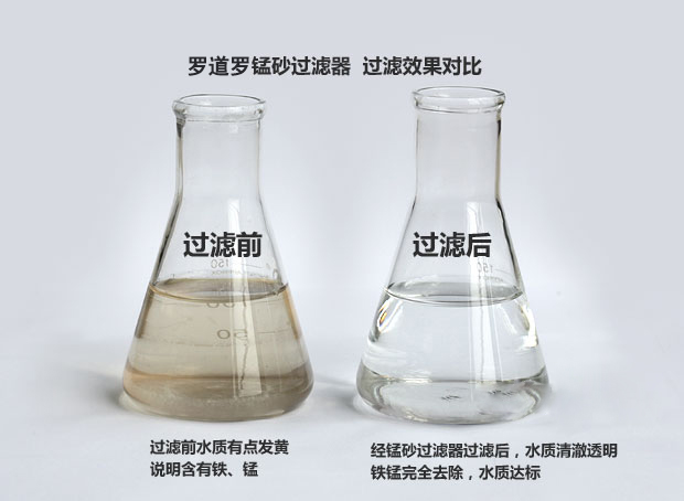 錳砂過濾器 錳砂過濾器